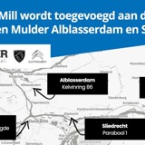 Banner Mulder Oc Van Mill 